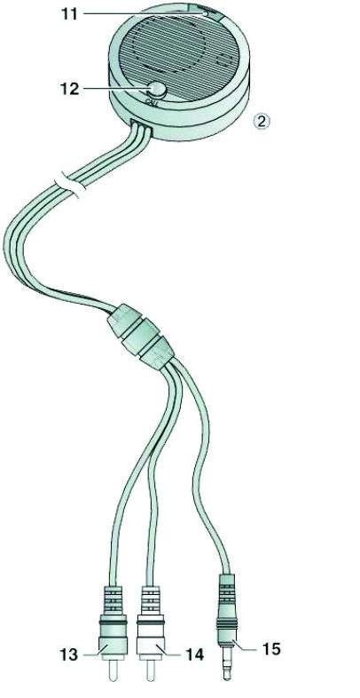 Pénztári átbeszélő szett Pénztári átbeszélő szett