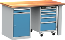 Munkapad műhelykocsival